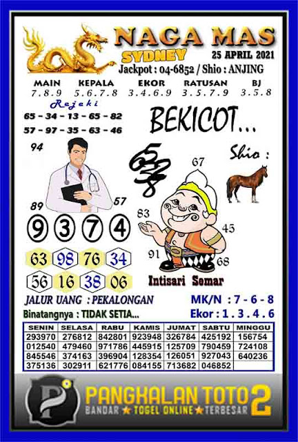 Syair Sidney Hari Ini Selasa 20 04 2021 Prediksi Hk Malam Ini Sgp