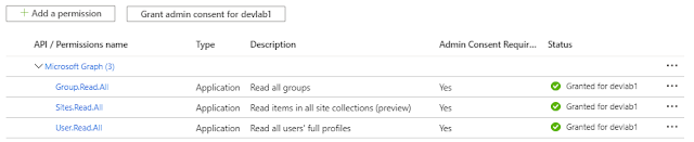 Permissions granted on Azure AD for getting graph API data on Azure web app