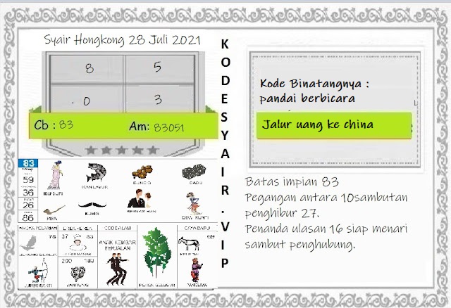 Forum Kode Syair Hongkong 28 Juli 2021 Syair Togel