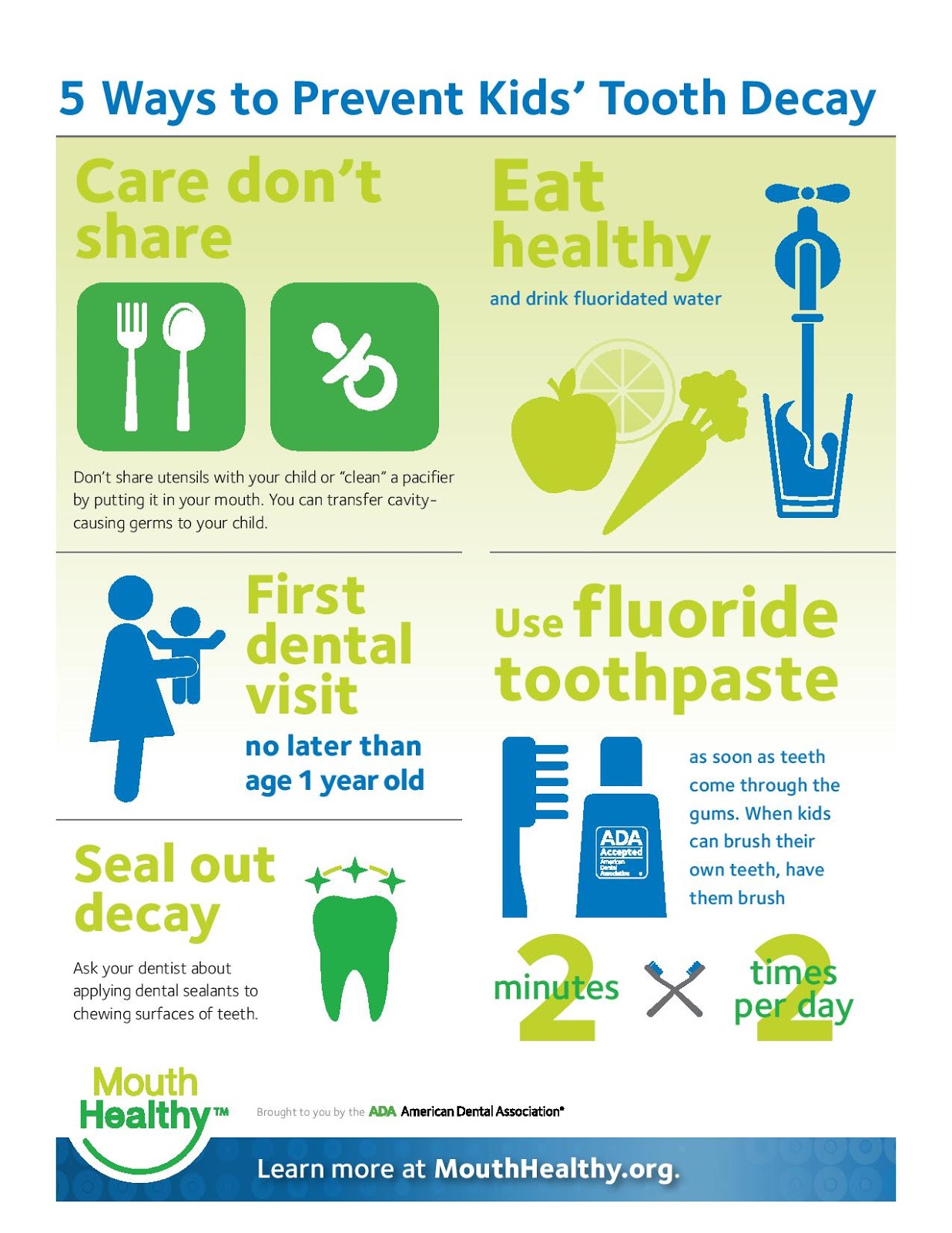 Baby Teeth Preventing Tooth Decay