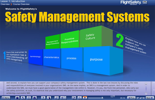 Safety Management System for Flight Penerbad