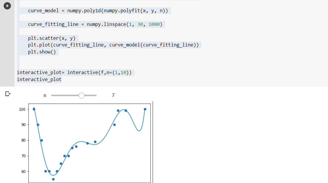 Curve fitting in python using polyfit and ipywidgets
