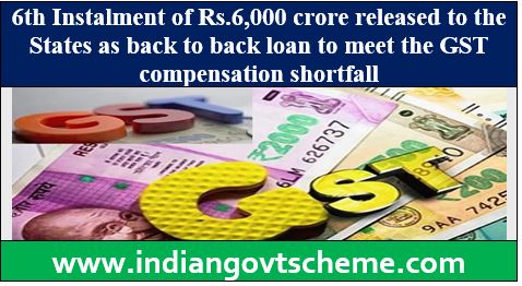 GST compensation shortfall