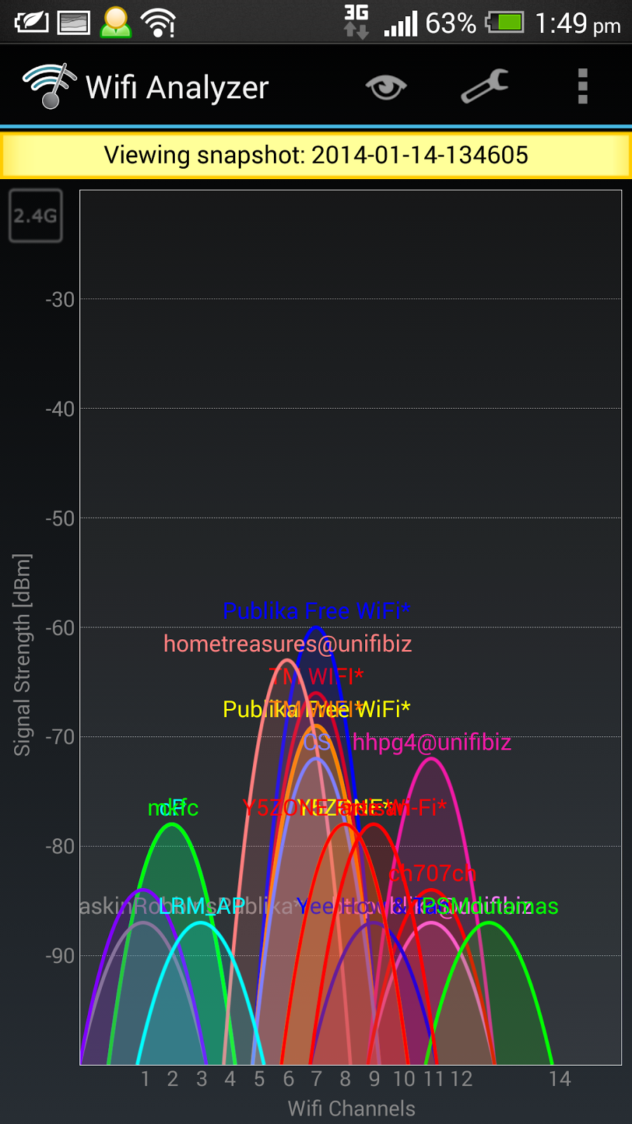 The pros and cons of WiFi frequencies 2.4GHz and 5GHz The 8th Voyager
