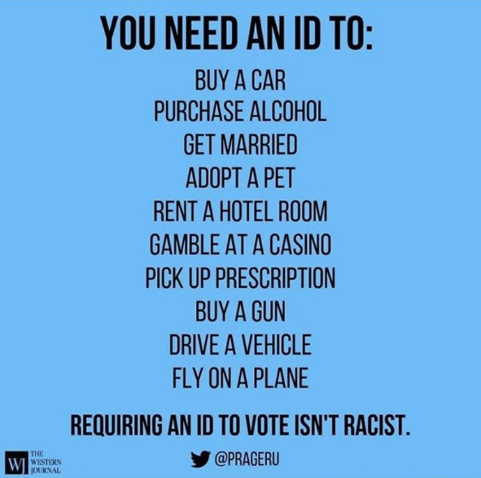 90 Miles From Tyranny Everyday Things You Need An ID For...