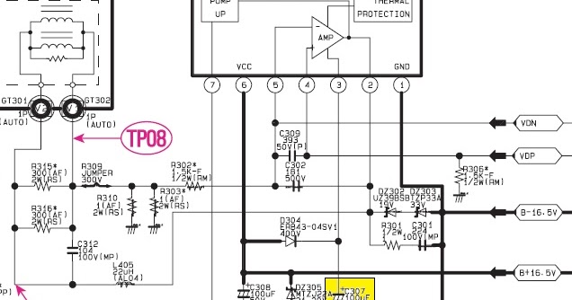 Service Tv Panggilan Kerusakan Tidak ada Gambar, Ada