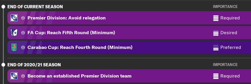 The board's expectations FM20 Aston Villa The board's expectations FM20 Aston Villa