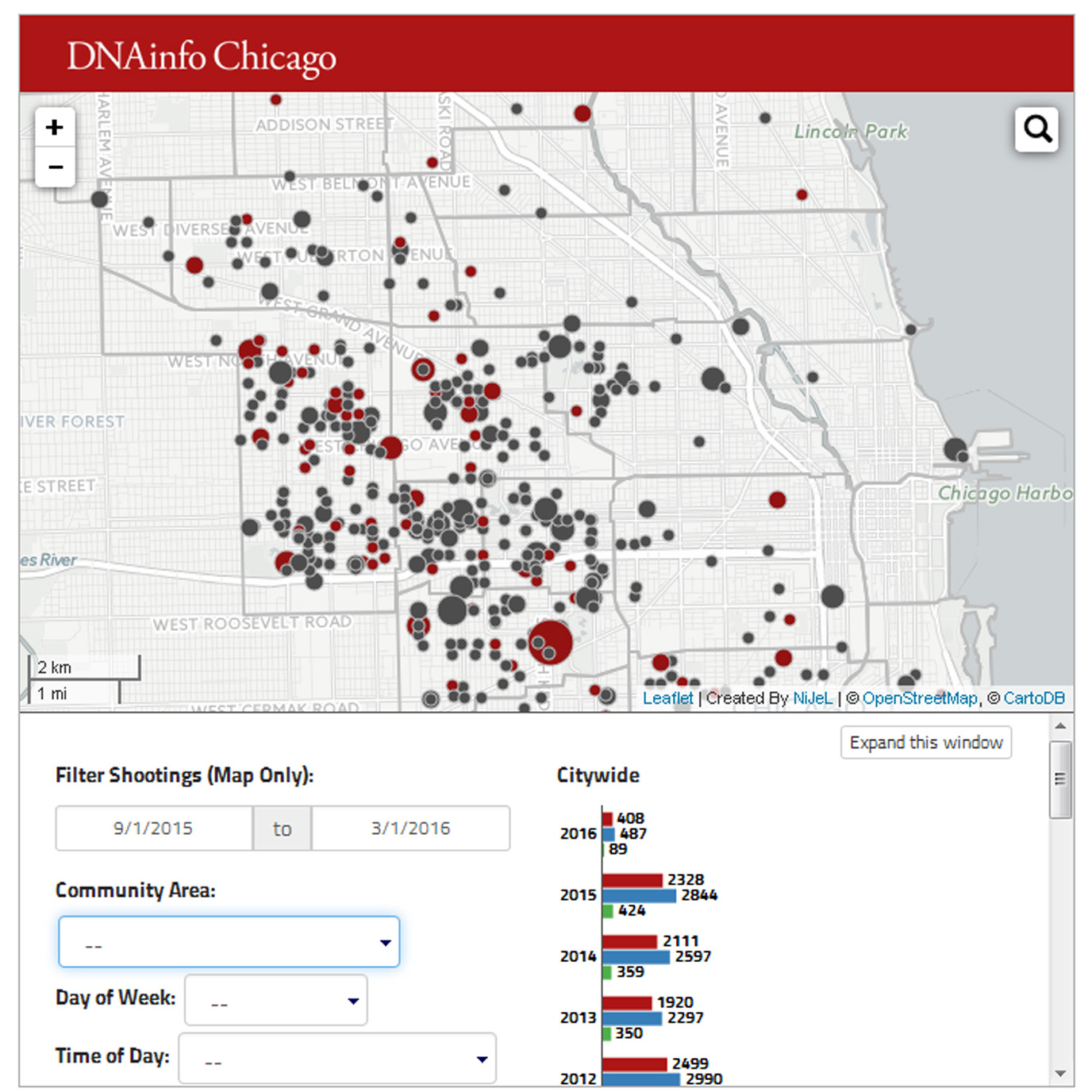 Mapping For Justice Chicago Shootings Use Map to Mobilize Resources