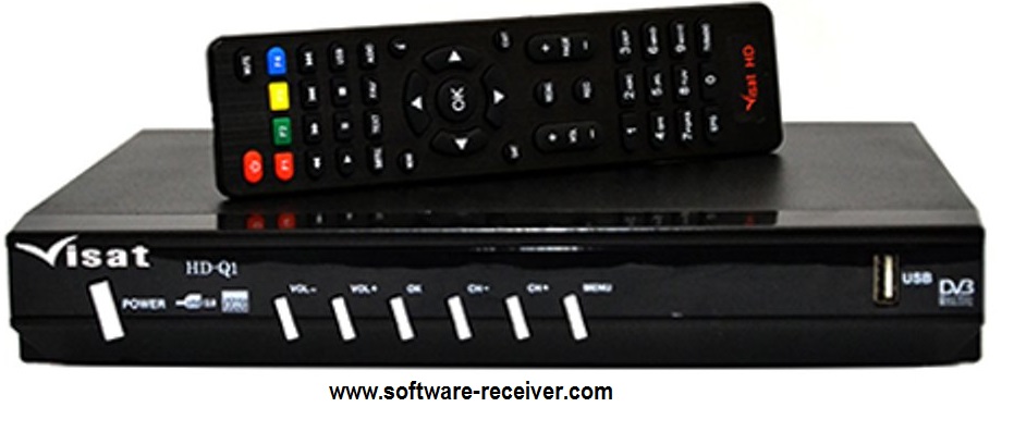 Receiver software