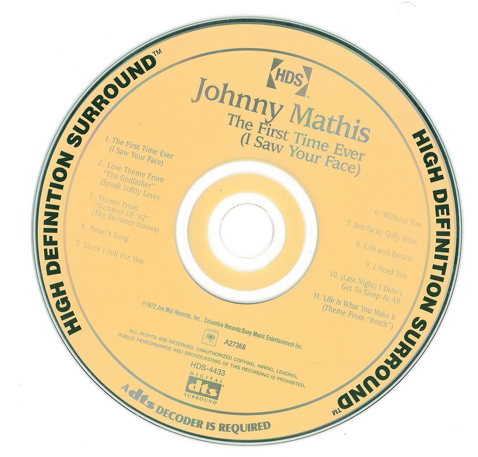 I saw your face песня