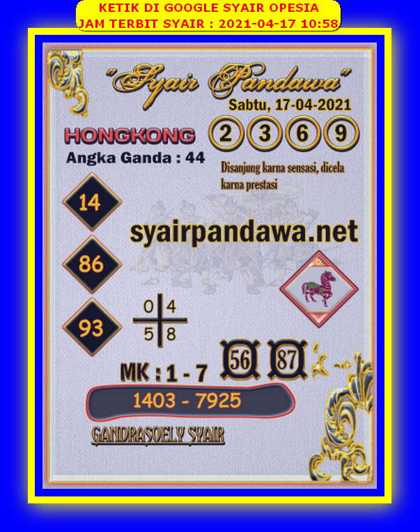PREDIKSI HK MALAM INI