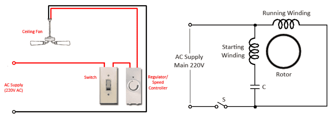 Celling Fan Wiring Diagram, Ceiling Fan Capacitor Wiring Schematic