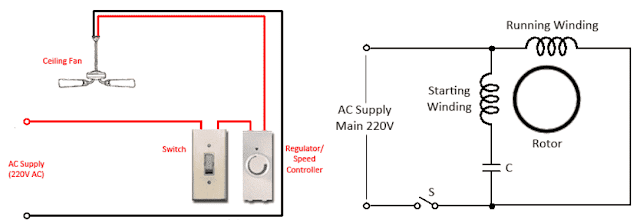 Celling Fan Wiring Schematic Diagram