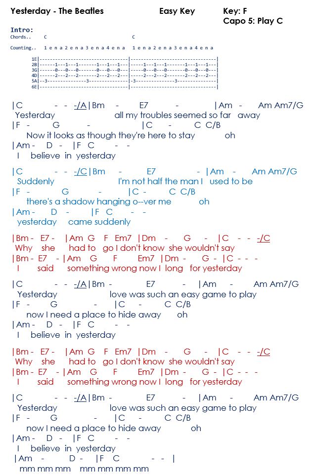 The Beatles Yesterday (Chords + Cover)