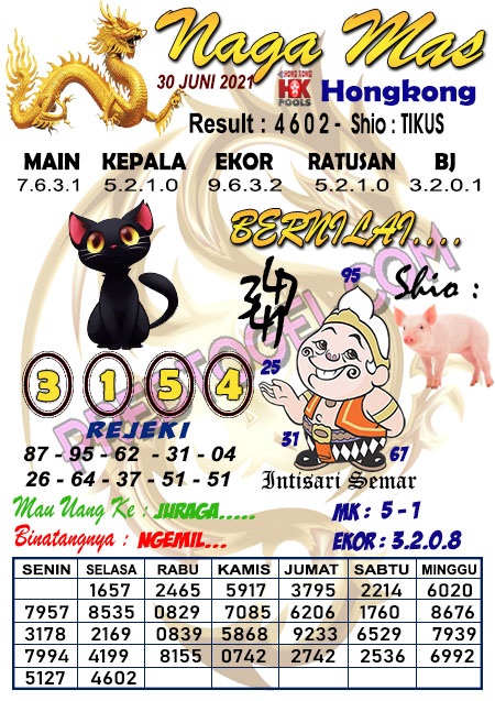 ♥ Syair hk fortunes 30 juni 2021