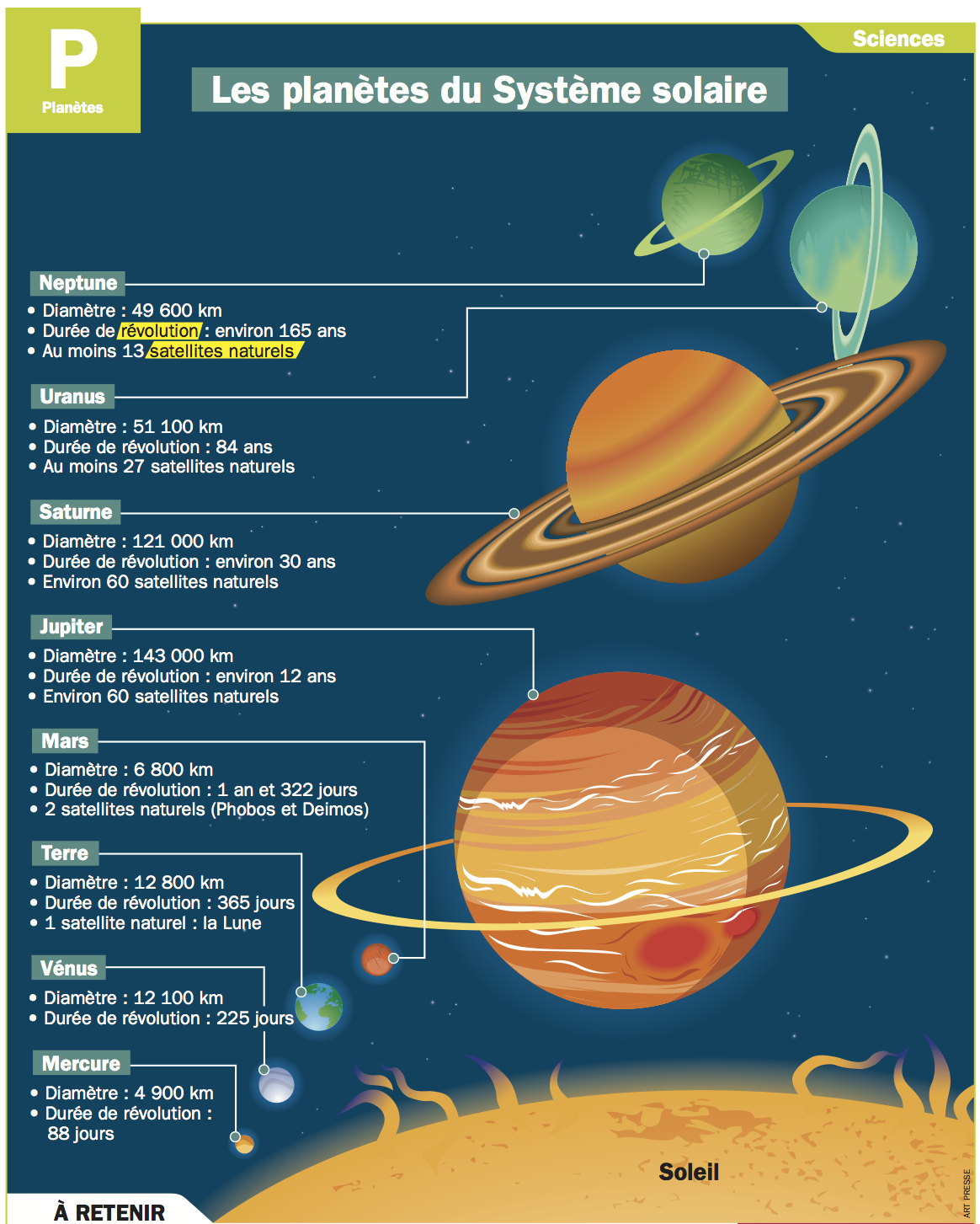 CestFranc: décembre 2019