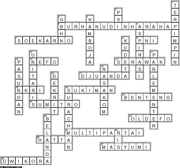 SATU ILMU SOAL TEKA TEKI SILANG IPS BAB 4 PERISTIWA