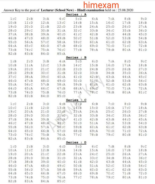 HPPSC Shimla PGT Hindi Answer key 2020 Held on 23 August 2020