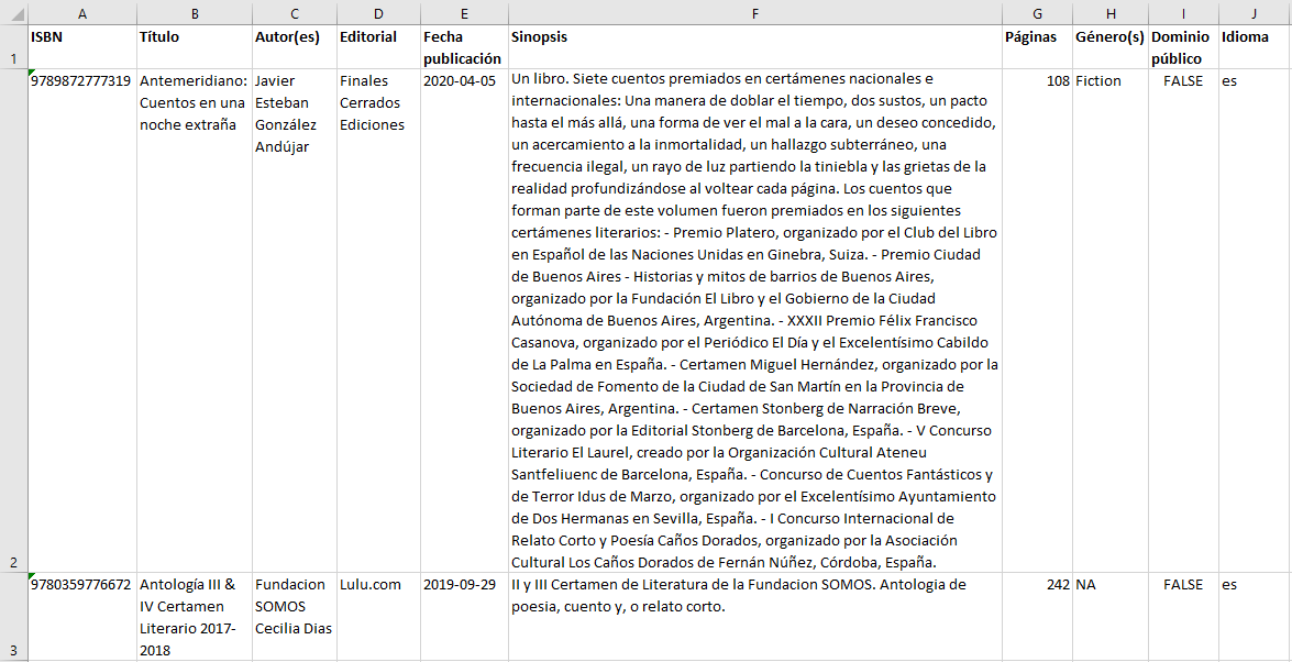 planilla de libros extraída de google books