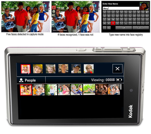 Kodak Slice camera review
