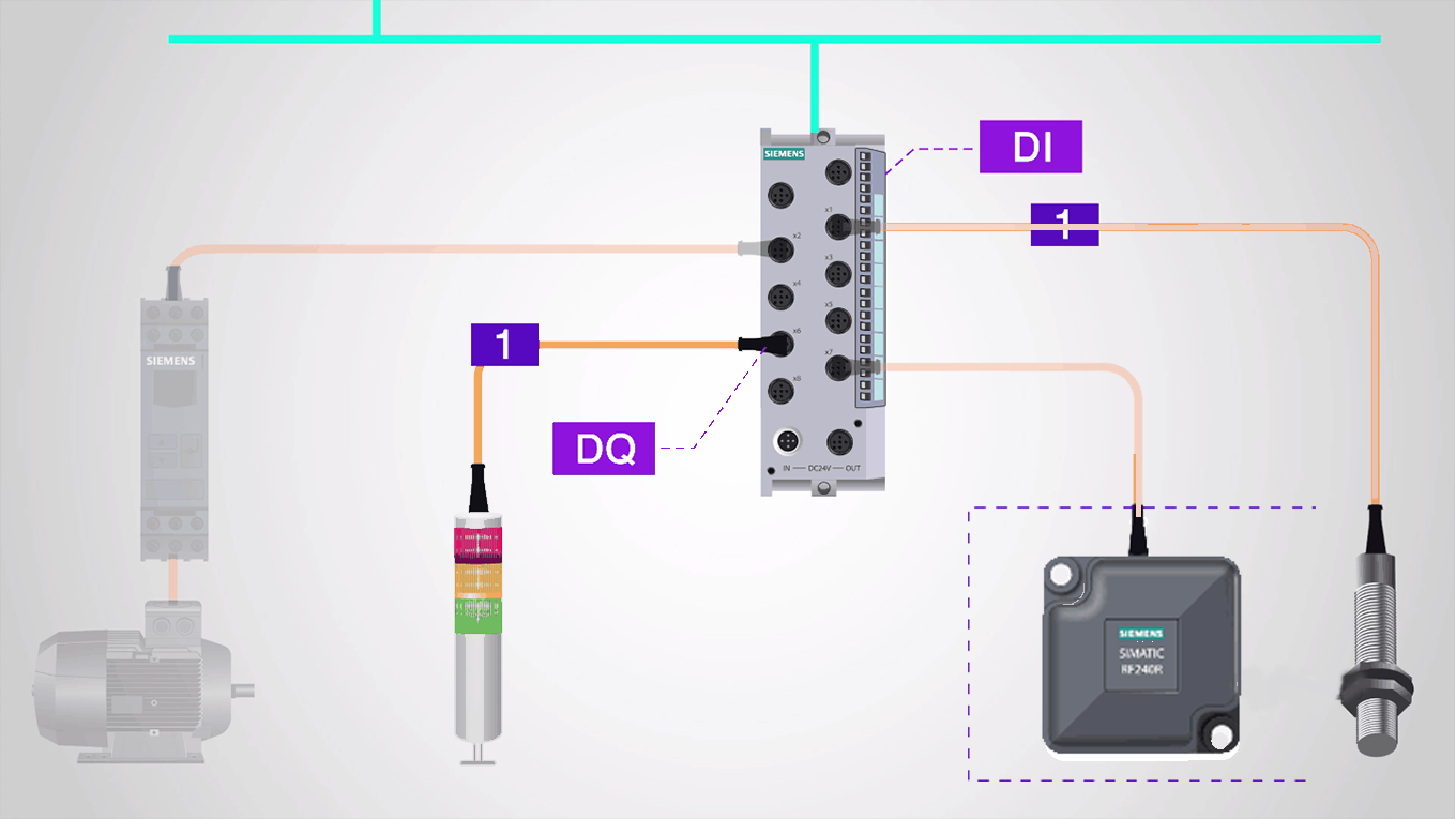 What are Operating Modes of an IO-Link