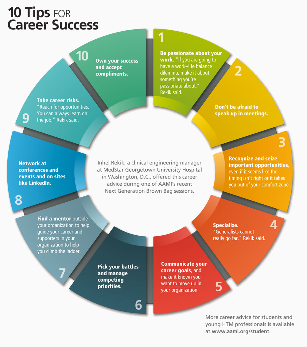 10 Tips On Career Advancement Genius Life Tips