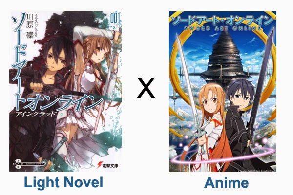 Manga vs. Anime: Sword Art Online (Aincrad