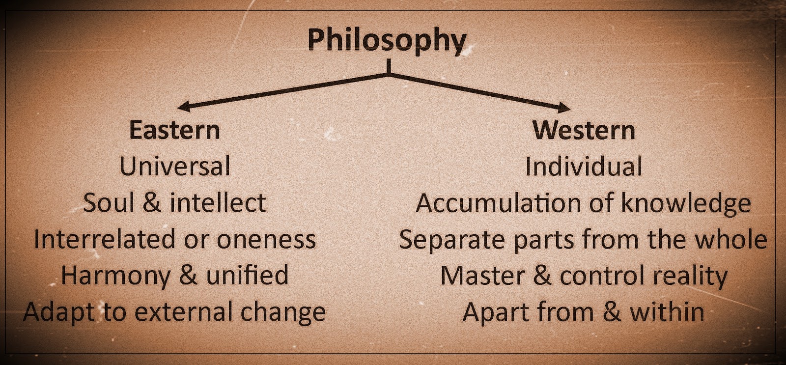 Classical German Philosophy презентация онлайн Classical German Philosophy презентация онлайн