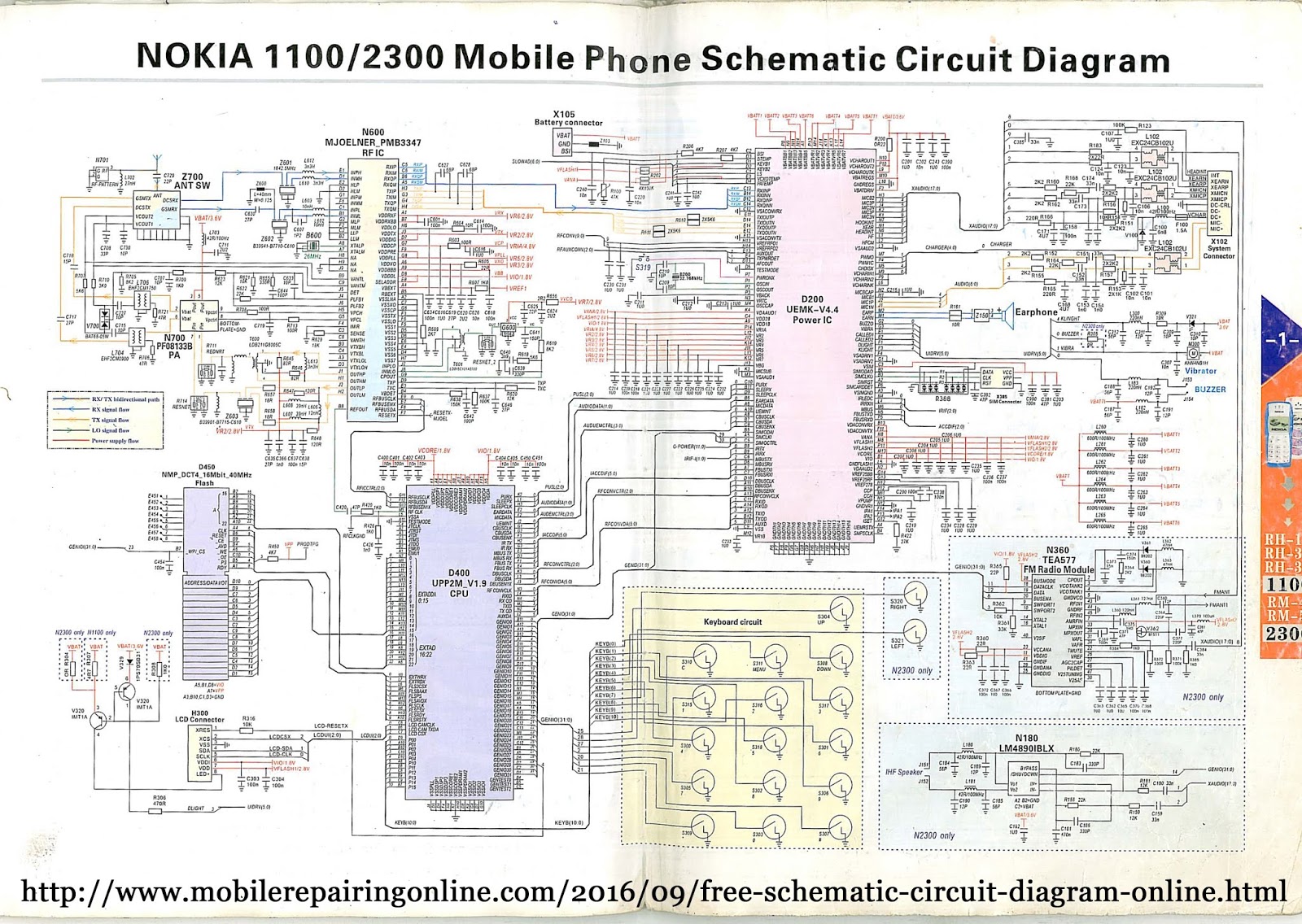 Mobile Phone Circuit Diagram