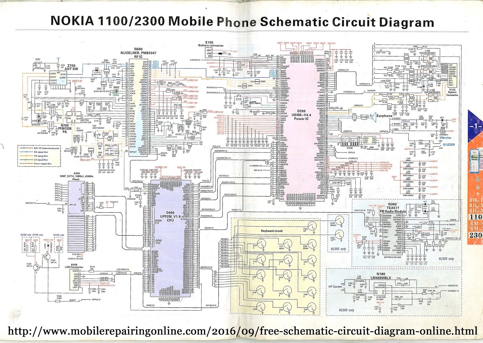 Circuit Diagram Of Mobile Phone Signal 2020 | Indolink.Me