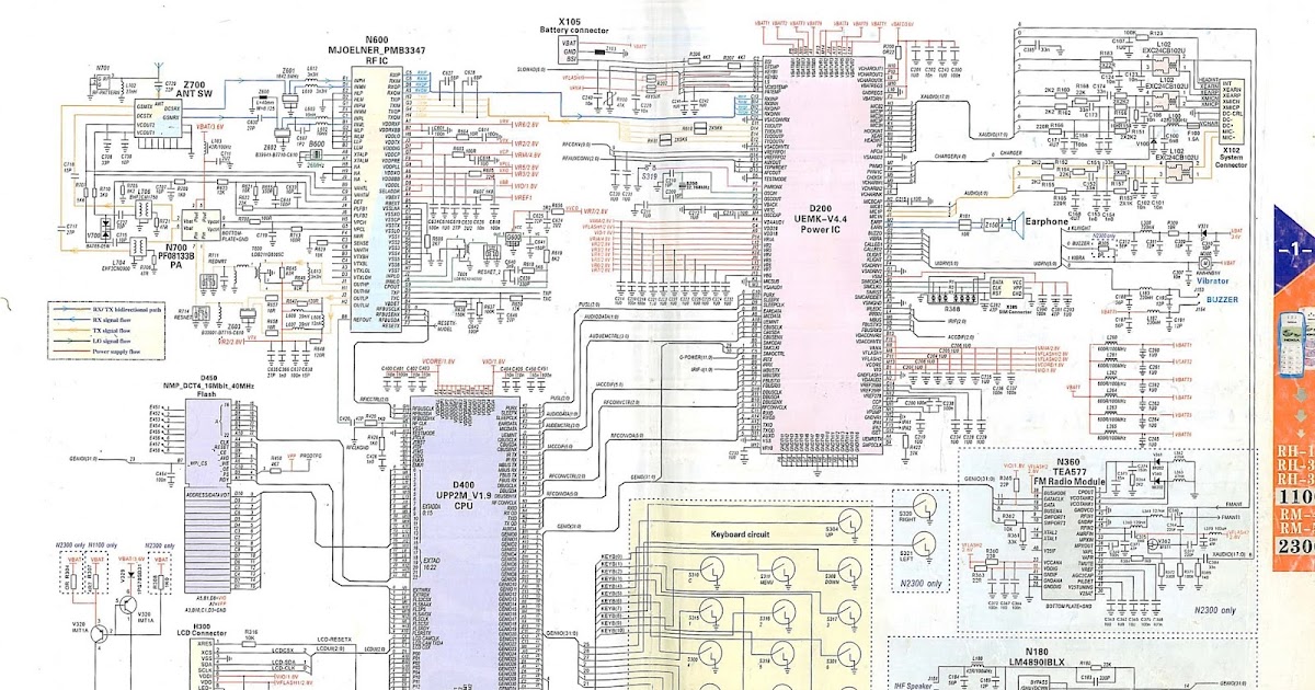 [Download 26+] Nokia Ta 1030 Schematic Diagram Download