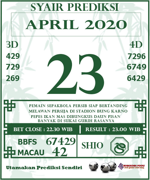 SYAIR HONGKONG 23 APRIL 2020 Syair Togel Kungfu4d