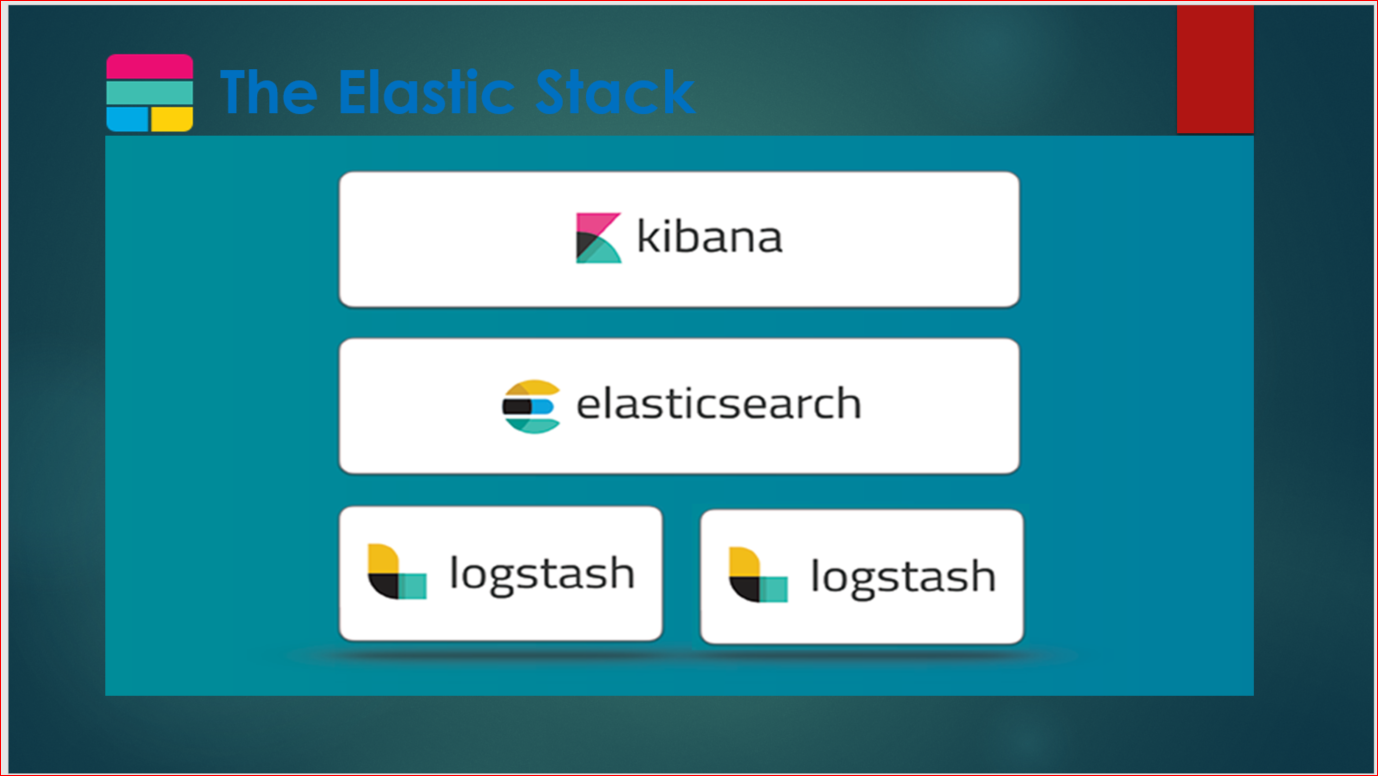 Linux_Analytics_DevOps How to check which Filesystem is coming out of