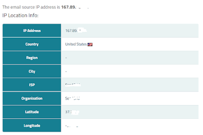 How to Trace E-Mail through E-mail Header Investigation?