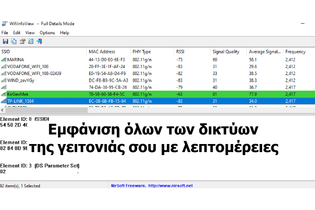 Ninja Scanner - Το δωρεάν δικτυακό εργαλείο που κάνει Port Scanning