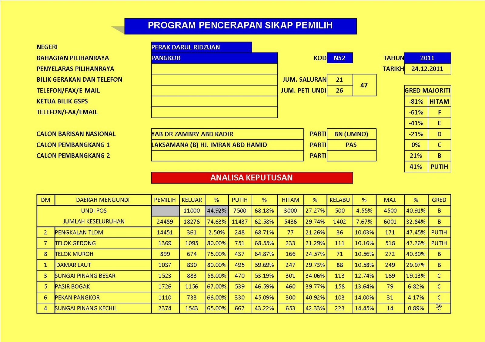 Contoh Essay Jika Aku Presiden - 600 Tips