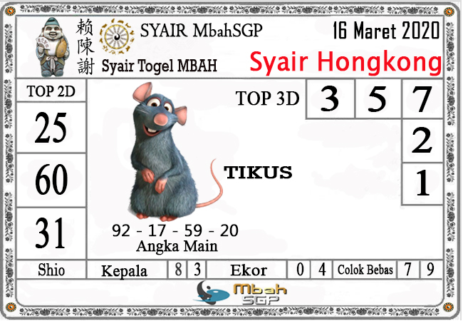 Prediksi Suhu Yo Hongkong Malam Ini Archives Prediksi Master Togel Hari Ini Singapura Hongkong Sidney Jp Prediksi Suhu Yo Hongkong Malam Ini Archives Prediksi Master Togel Hari Ini Singapura Hongkong Sidney Jp