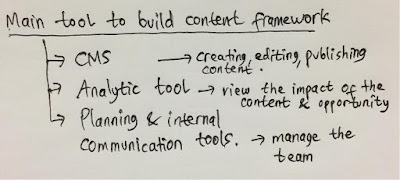 main tool for content creation framework