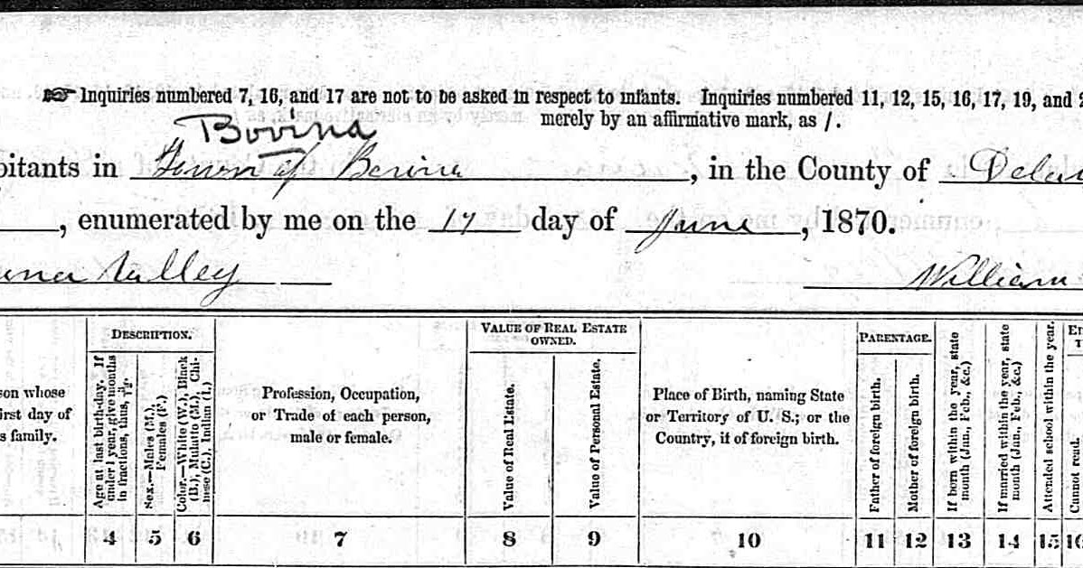 Bovina (NY) History Bovina 150 Years Ago the 1870 Federal Census of