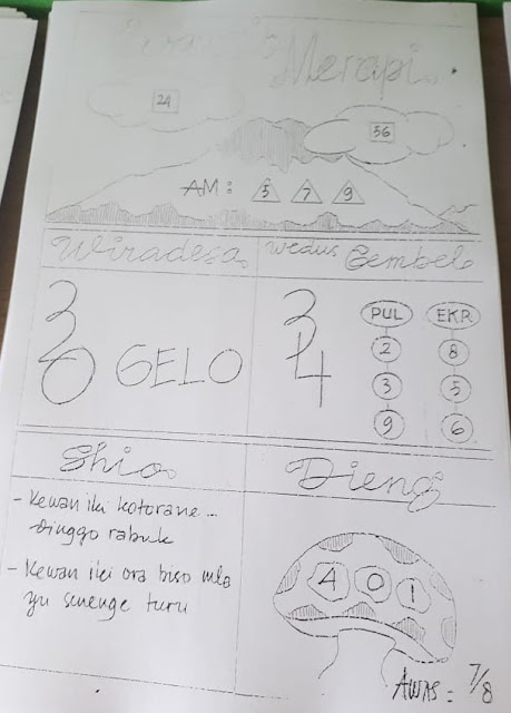 Syair Togel Hongkong 06 Februari 2020 Pohon4d