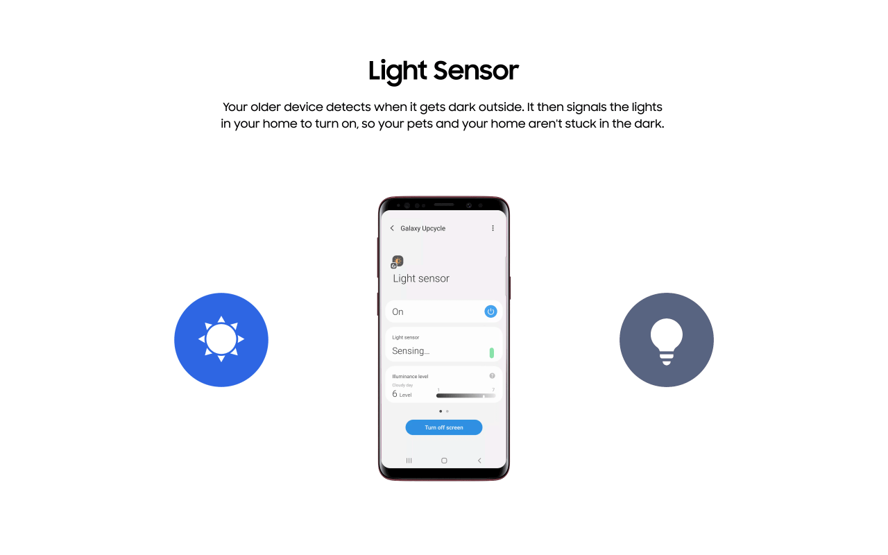 Samsung Light Sensor