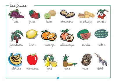 Disfruta la fruta: Fichas de frutas