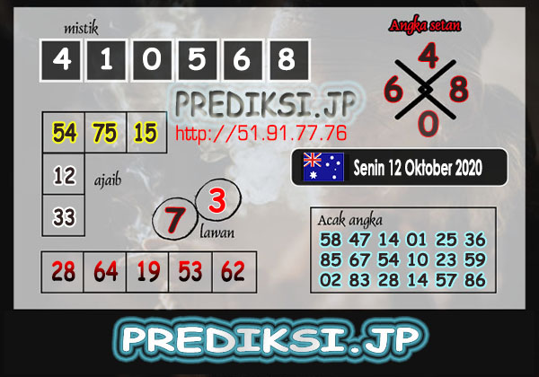 Prediksi Togel Sd Senin 12 Oktober 2020 Sidney Terjitu Prediksi Jp