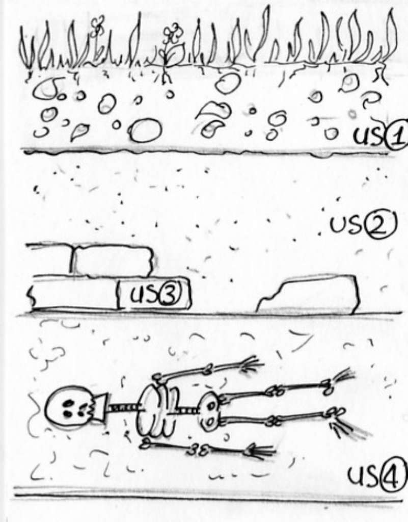 La Preistoria nelle Mani ( parte