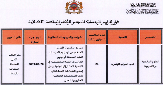 صناعة الديكورات الخشبية  صناعة الديكورات الخشبية
