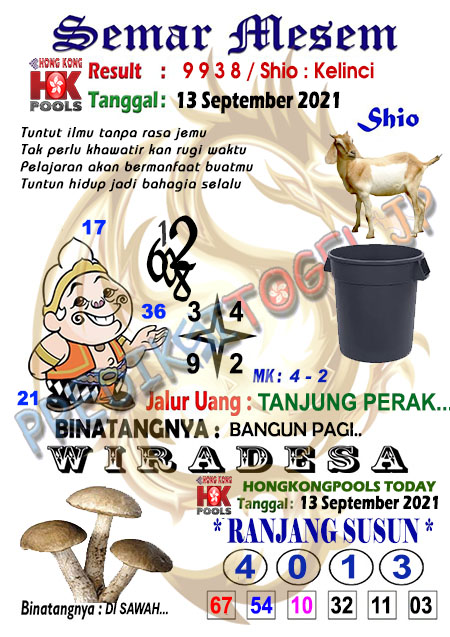 Prediksi Hk Malam Ini 13 September 2021 Perkiraanangka Club