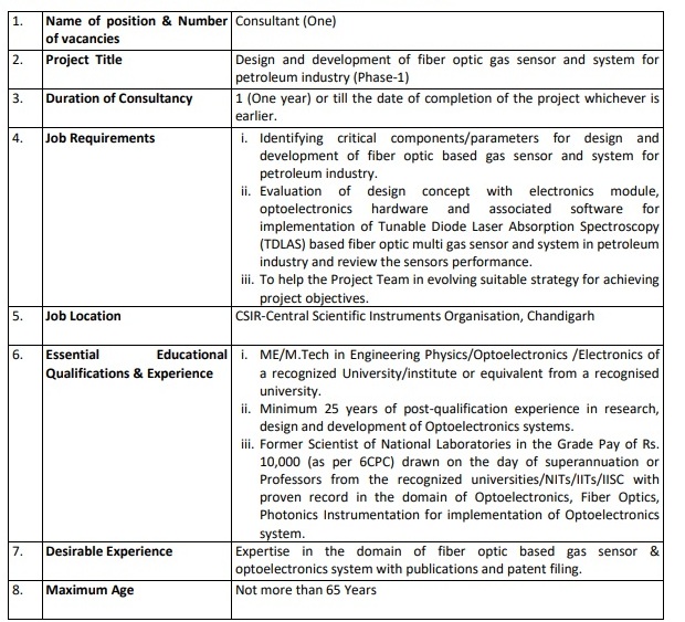 UDYOG ADDA CSIRCENTRAL SCIENTIFIC INSTRUMENTS ORGANISATION