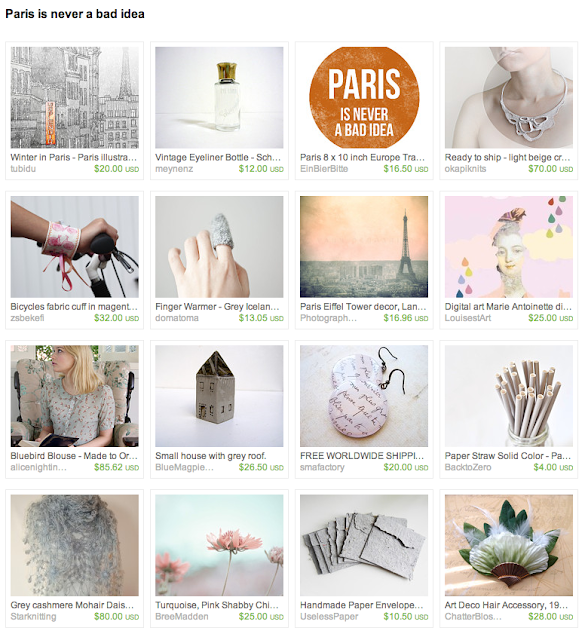 Curated items based on Paris and French femininity 