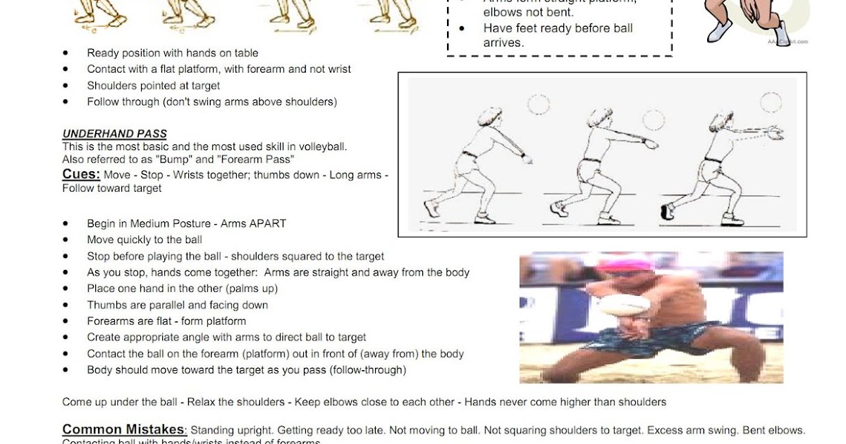 Mr. Suarez's Physical Education Blog: Intro to The Forearm Pass / Bump ...