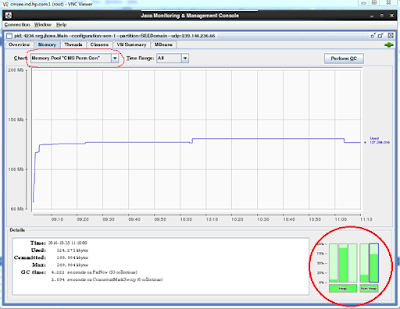 Java for Everyone: java.lang.OutOfMemoryError: Java heap space